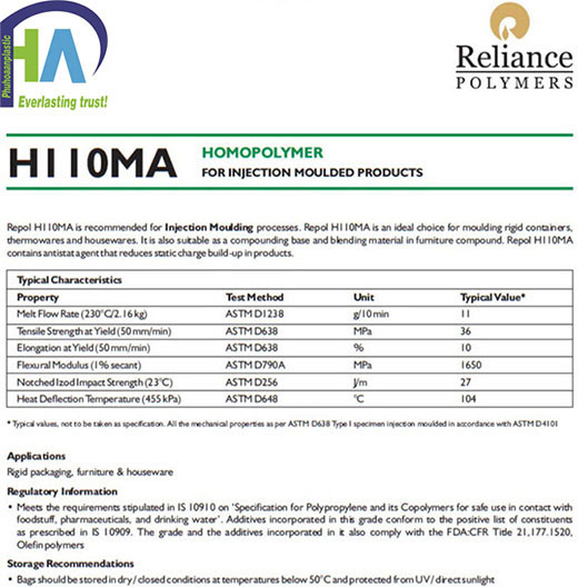Hạt nhựa PP H110MA cao cấp tại Phú Hòa An